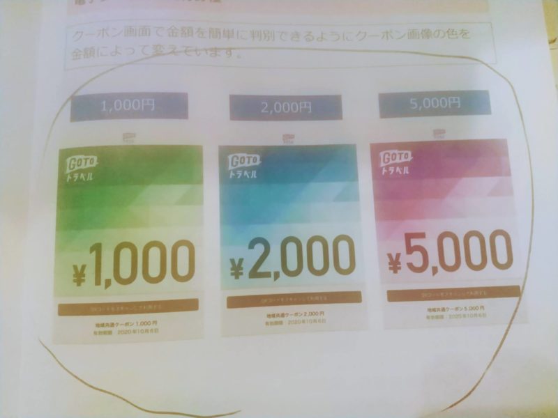 【GoToトラベル地域共通クーポン】電子クーポンと紙クーポン go-to-travel.jpg