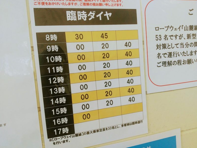 【ロープウェイ コロナガイドライン】冬の山形蔵王リフト券お得情報 Ropeway-Corona-Guidelines-and-Yamagata-Zao-Onsen-Ski-Resort-Lift-Ticket-Information-in-Winter.jpg