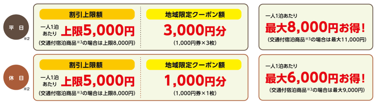 【お得キャンペーン】やまがた旅割 旅行支援 山形蔵王温泉スキー場 yamagatazao--travel-campaign.jpg